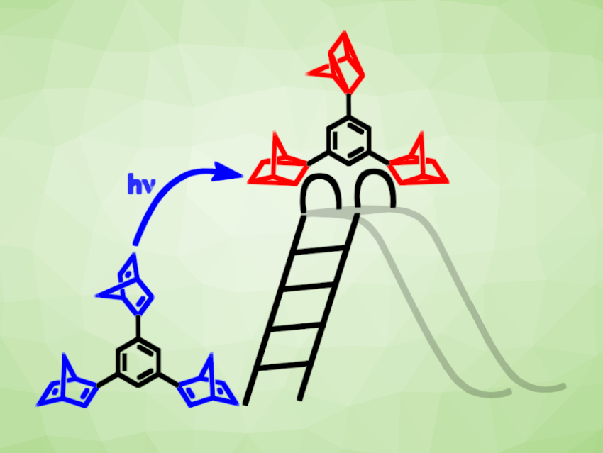 Bis-and Tris-Norbornadienes for Molecular Solar Thermal Energy Storage