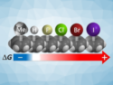 Molecular Balances Used to Measure Halogen∙∙∙Arene Interactions