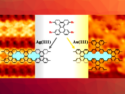 Graphene Nanoribbons and Nanosheets with Periodic Pores