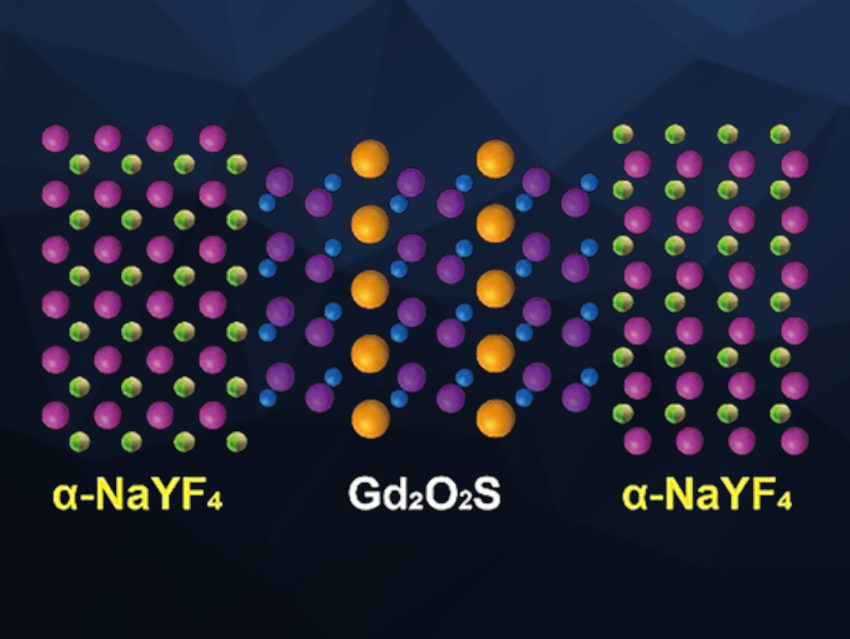 Sandwiched Luminescent Nanocrystals