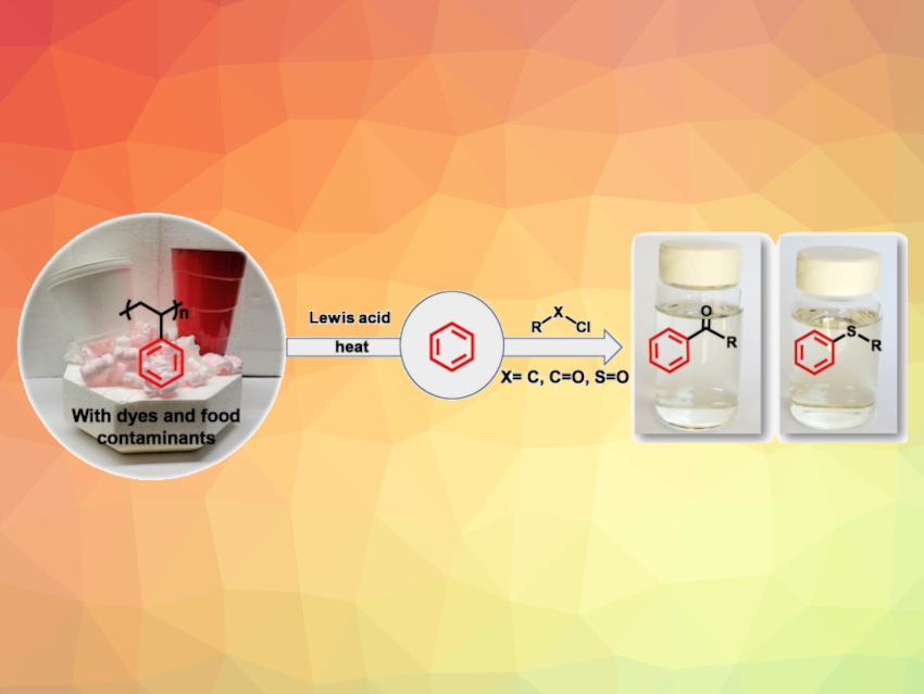 Polystyrene Upcycling to Aryl Ketones and Organosulfur Compounds