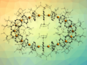 First Cyclic Sandwich Complexes