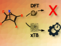 Finding Molecules for Energy Storage