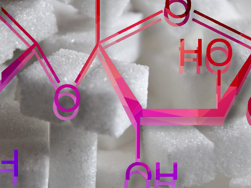 Sugar, Sweeteners, and Their Chemistry