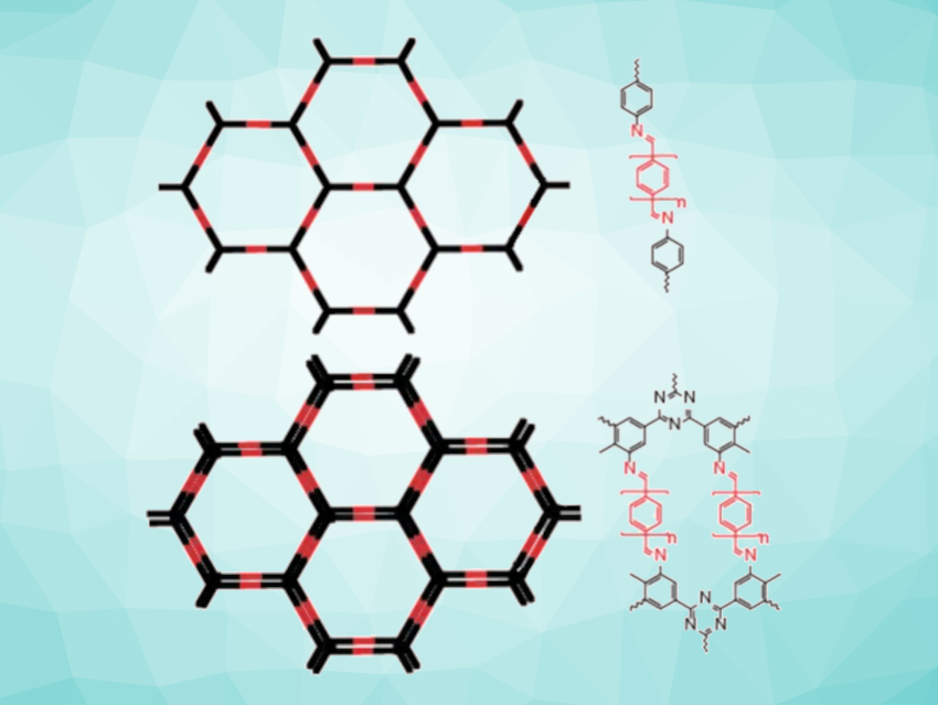 Double‐Walled Covalent Organic Frameworks