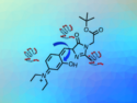 Controlling the Sensitivity of Rotor-Based Fluorophores