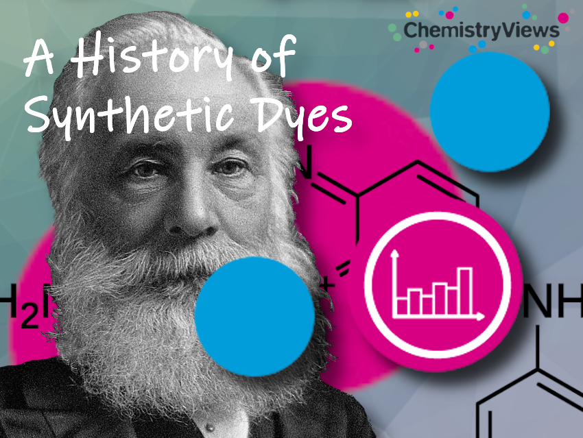 To Dye For: A history of natural and synthetic dyes