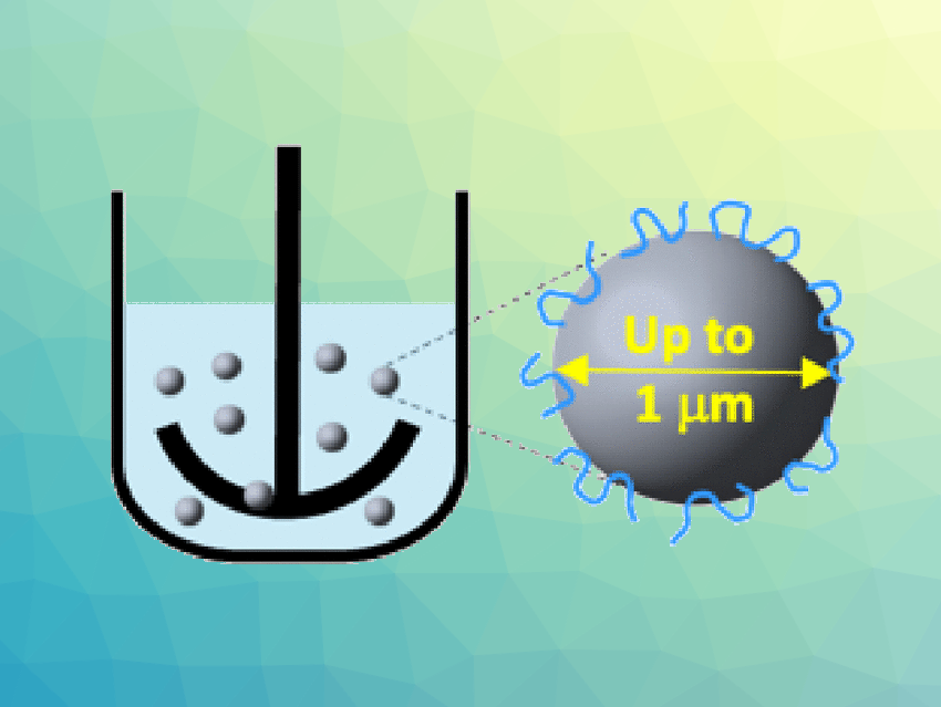 Production of Polystyrene Microparticles