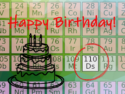 Happy Birthday Darmstadtium!