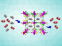 Azo-Dipyrazolate MOF for Acetylene Purification