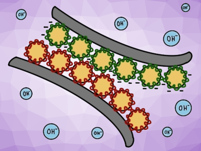 https://www.chemistryviews.org/wp-content/uploads/2023/11/waterbasedelectrostaticadhesive_2023.png