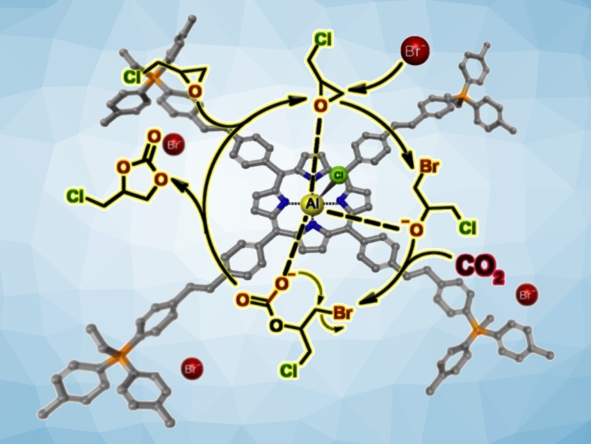 Bifunctional Catalyst for CO2 Conversion to Cyclic Carbonates