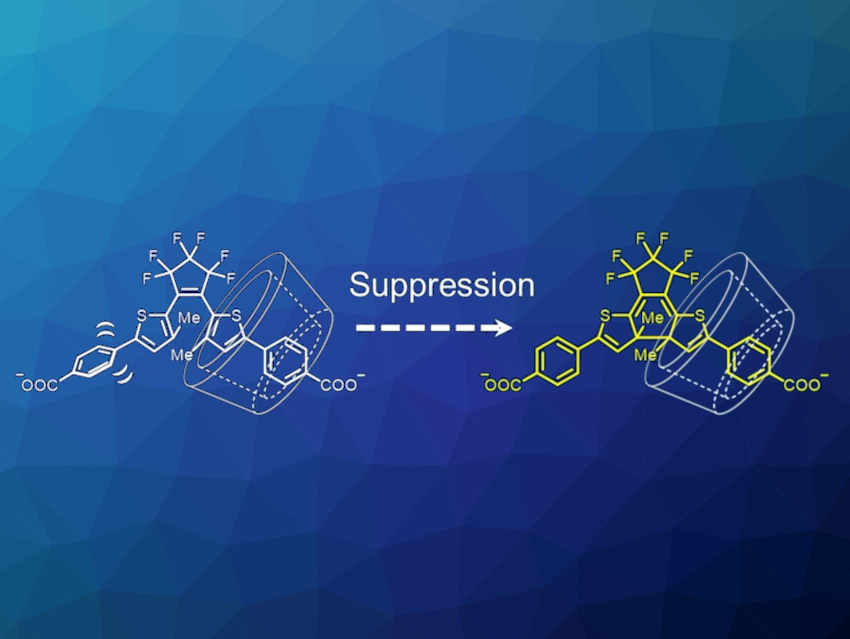 Photocyclization Reaction Suppressed by β‐Cyclodextrins