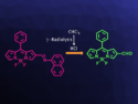 Fluorescent Dosimeter for Low‐Dose Gamma Radiation