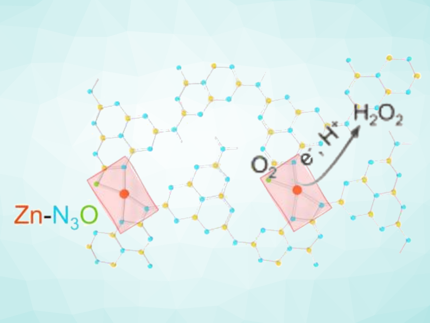 Polymeric Carbon Nitride with Single-Zn Sites for H2O2 Photosynthesis