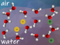 Beyond the Typical Textbook Description of the Saltwater-Air Interface