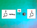 Continuous-Flow Cross-Coupling Reactions Using Organolithium Reagents
