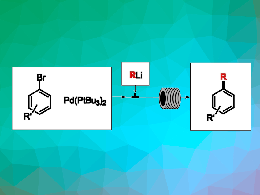 Continuous-Flow Cross-Coupling Reactions Using Organolithium Reagents