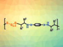 Step-Growth Polymerization of Aziridines with Elemental Sulfur