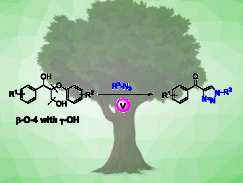 Sustainable Production of Triazoles from Lignin