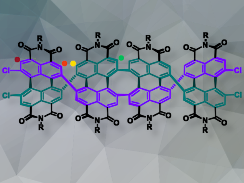 Chiral Double π-Helical Nanoribbons