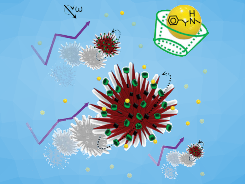 Cleaning Up Water Using Microrobots