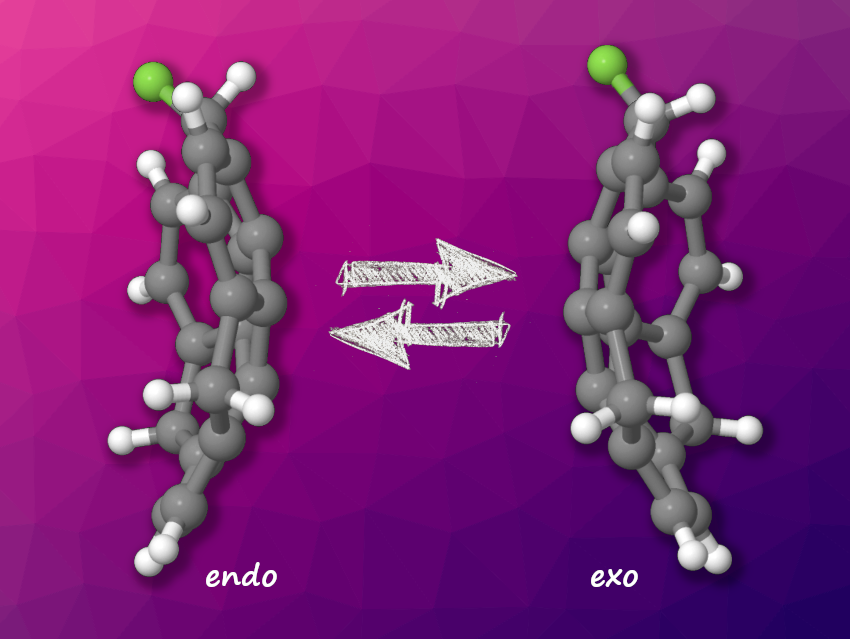 Buckybowl Conformation Controlled by Crystallization Solvent