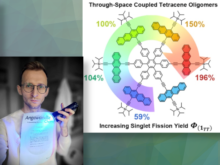 Behind the Science: Singlet Fission in a New Series of Tetracene Oligomers