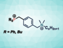 Ammonium/Phosphonium Hybrid Structures as Disinfectants