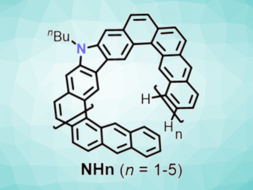 Synthesis of Azahelicenes with up to 43 Rings