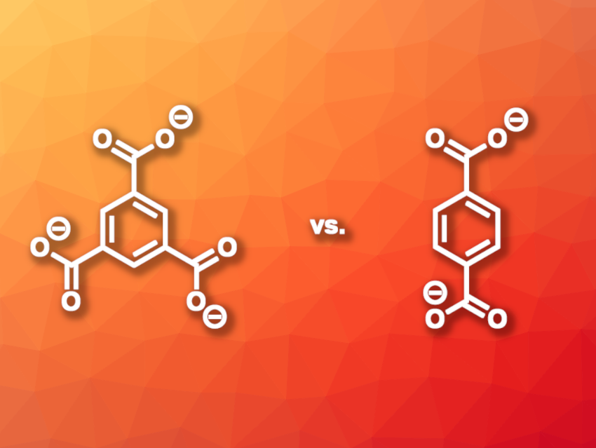 Does the Ligand Connectivity of MOFs Affect Their Mechanical Stability?