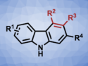 Gold(I)-Catalyzed Benzannulation Gives Carbazoles