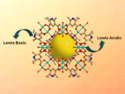 Bifunctional Metal-Organic “Nanoballs”