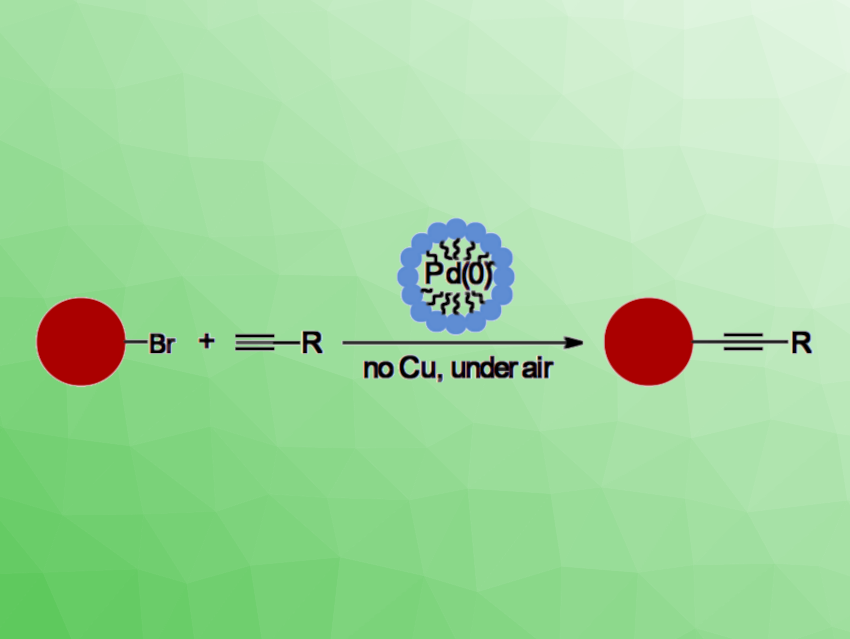 Sonogashira Coupling in Water and Under Air