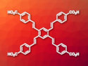 Metal–Organic Framework for C2 Hydrocarbon Separation from Methane