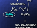 Experimental Evidence for H2SO3 Formation in the Atmosphere