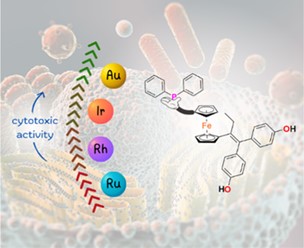 New Heterobimetallic Complexes with Anticancer Activity