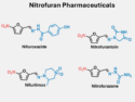 Safe & Fast Flow Synthesis of Nitrofuran Pharmaceuticals