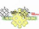A Simple Route to Stable Antiaromatic Compounds from Diazaporphyrins
