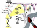 🧪 Article Highlight: Light-Activated Iron Catalysts for Efficient Curing of Dark Alkyd Paints