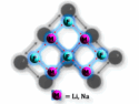 🧪 Article Highlight: Planar Tetracoordinate Fluorine in Binary Clusters