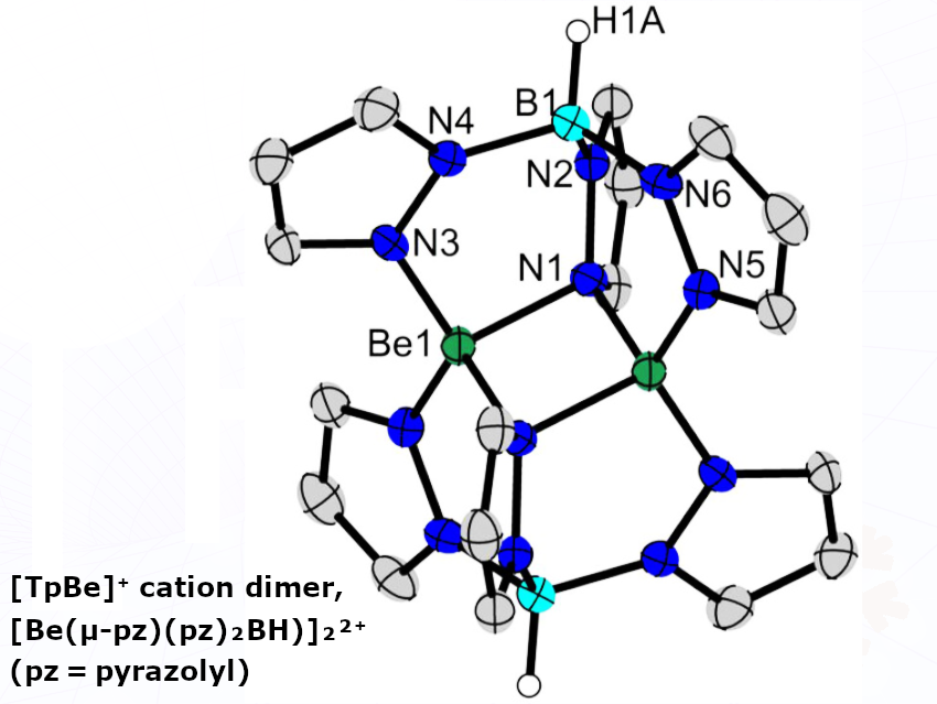 Sterics, Electronics, and Reactivity in Beryllium Phosphine Complexes