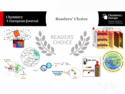 Chemistry – A European Journal Readers’ Choice 2025