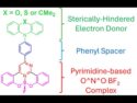 Metal-Free Boron Emitters Powering the Future of OLEDs