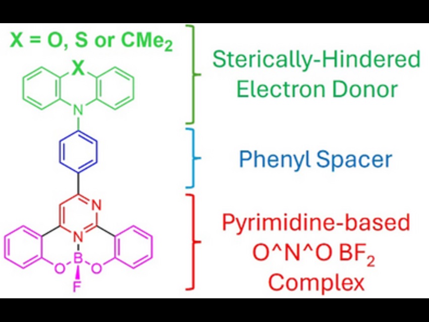 Metal-Free Boron Emitters Powering the Future of OLEDs