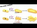 Sequence Matters: Building Smart 2D Block Copolymers