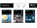 ChemBioChem Readers’ Choice 2025