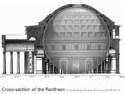 How Green Was Ancient Roman Concrete?