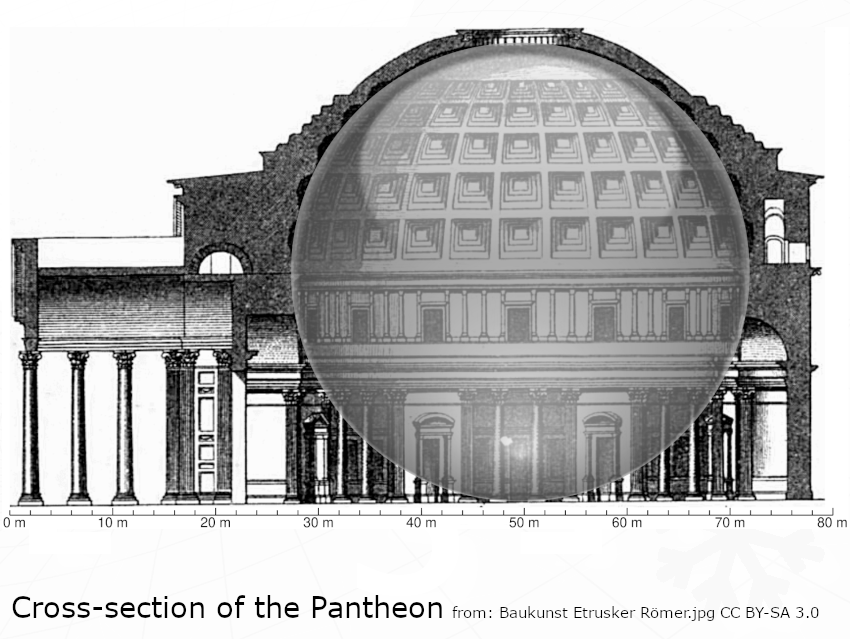 How Green Was Ancient Roman Concrete?