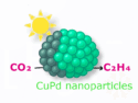 Plasmon-Enhanced CO₂-to-Ethylene Conversion